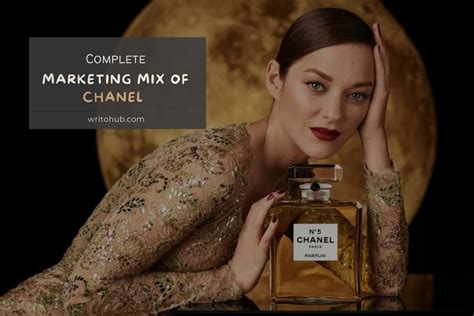 chanel marketing